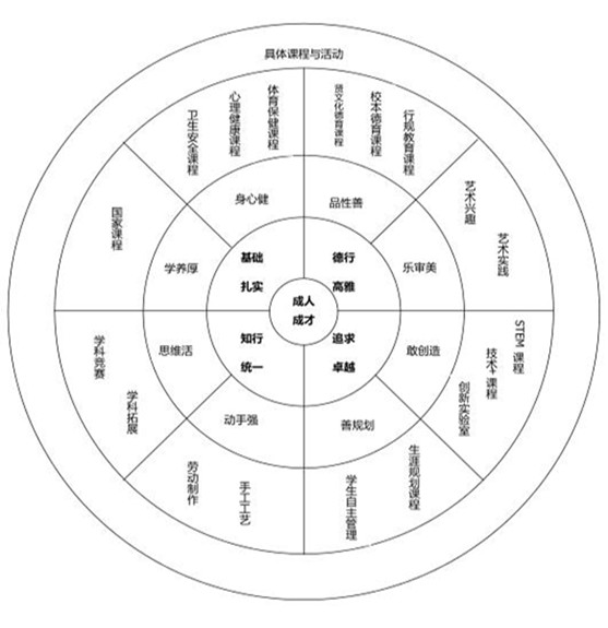 制定科学的篮球训练与休息计划_1